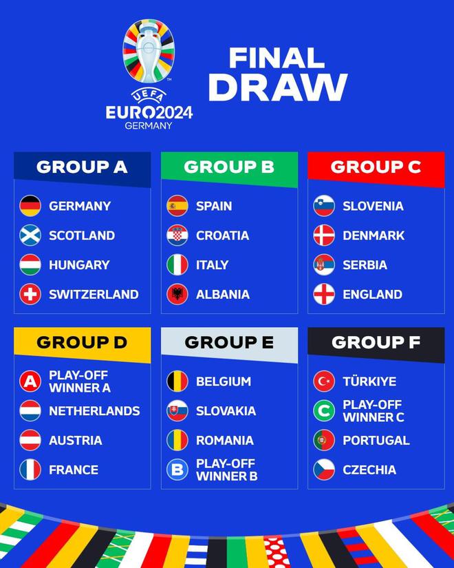 欧足联官方确认2028欧洲杯与2032欧洲杯主办权